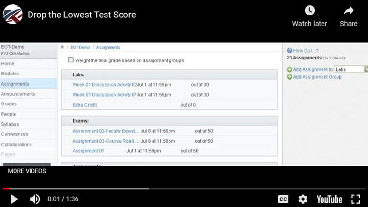 Drop the Lowest Test Score